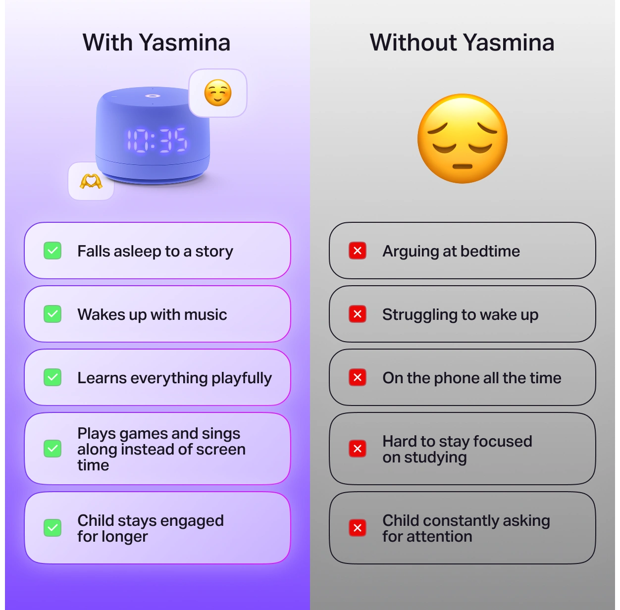 Сравнение: жизнь с Yasmina и без Yasmina, списки преимуществ и недостатков
